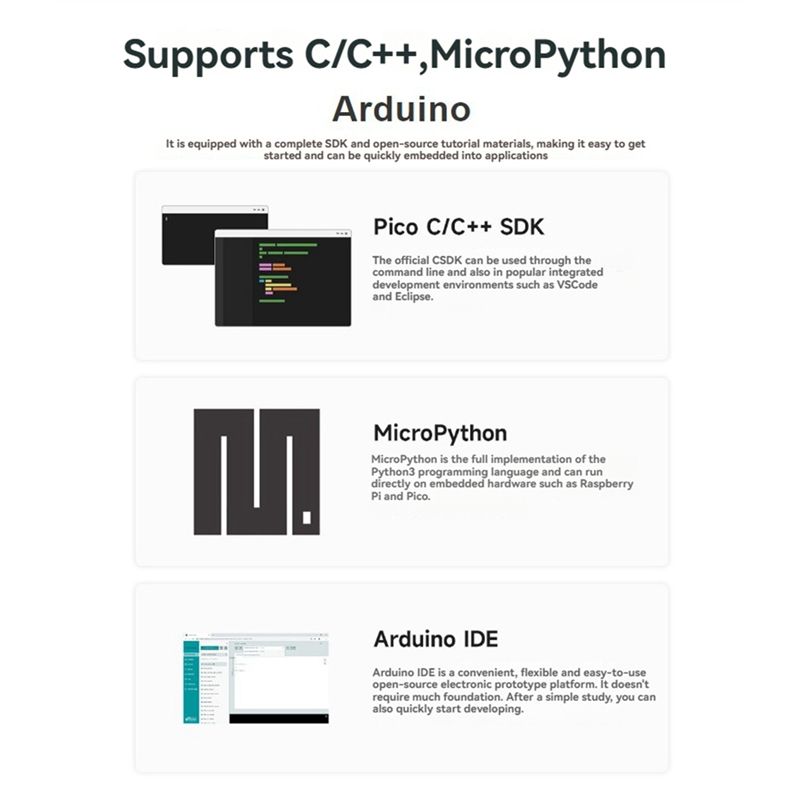 A53M-For Raspberry Pi Compatib - đánh giá và giá Raspberry Pi 4