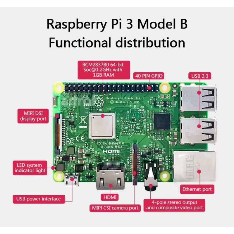 【Hot Sale】Raspberry Pi 3b+ 2GB - đánh giá và giá Raspberry Pi Kit