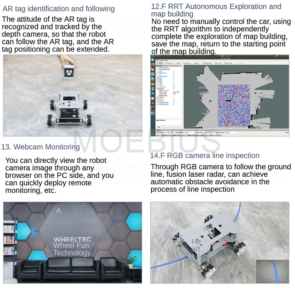 Big Load ROS2 Autopilot Mecanu - đánh giá và giá Raspberry Pi 5